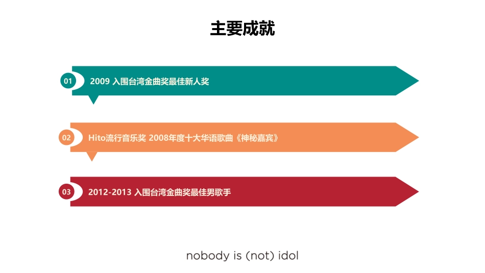 2019林宥嘉演唱会招商.ppt_第5页