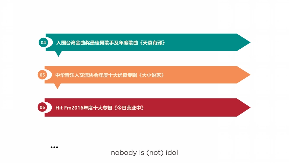 2019林宥嘉演唱会招商.ppt_第6页