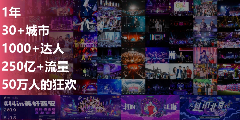 2020抖inCity城市美好生活节成都站招商通案-38页_第5页