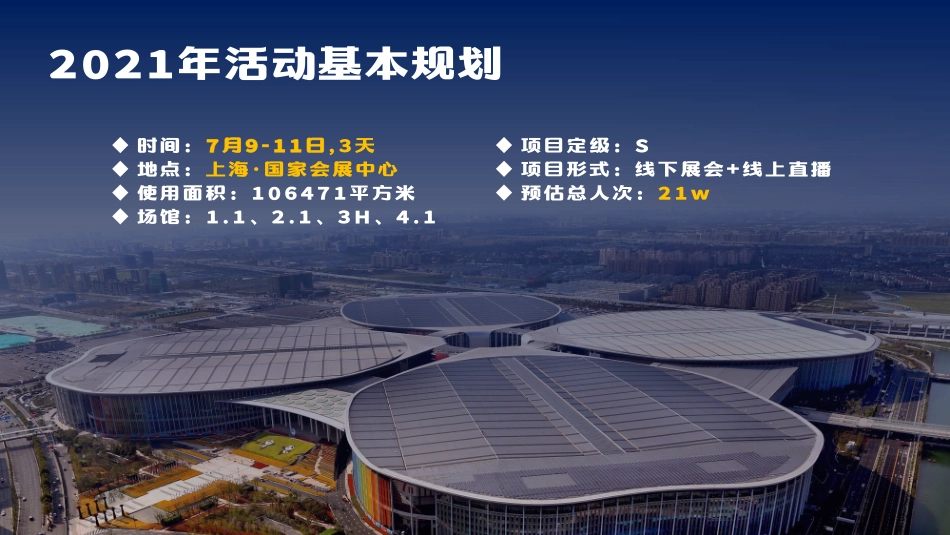 2021-BilibiliWord项目招商方案-28页_第10页