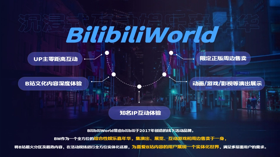 2021-BilibiliWord项目招商方案-28页_第3页