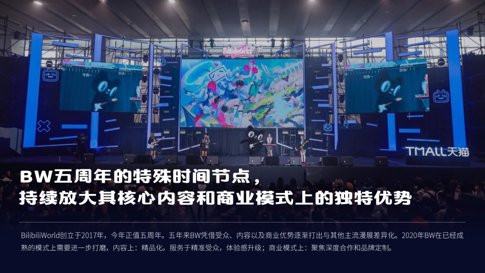 2021-BilibiliWord项目招商方案-28页_第8页