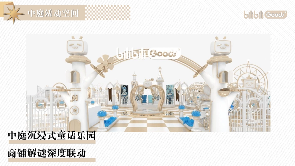 2021西安大悦城哔哩哔哩幻星集之旅-遇见童话乐园-33P_第7页