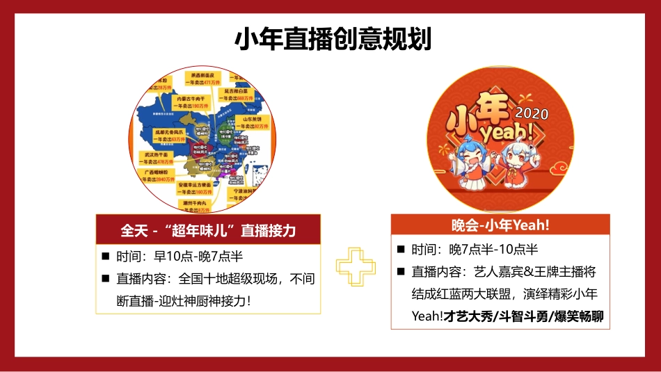 2021小年Yeah! 招商通案——1029_第6页