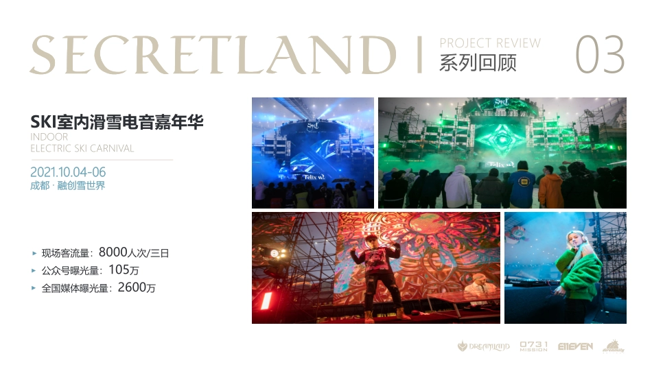 2022 世界秘境计划_第10页