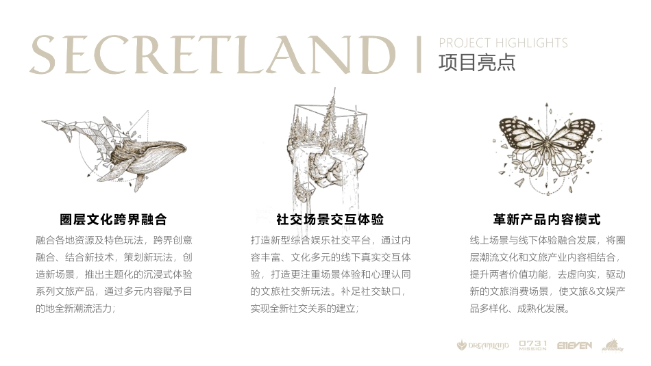 2022 世界秘境计划_第7页
