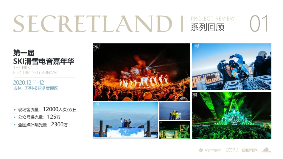 2022 世界秘境计划_第8页