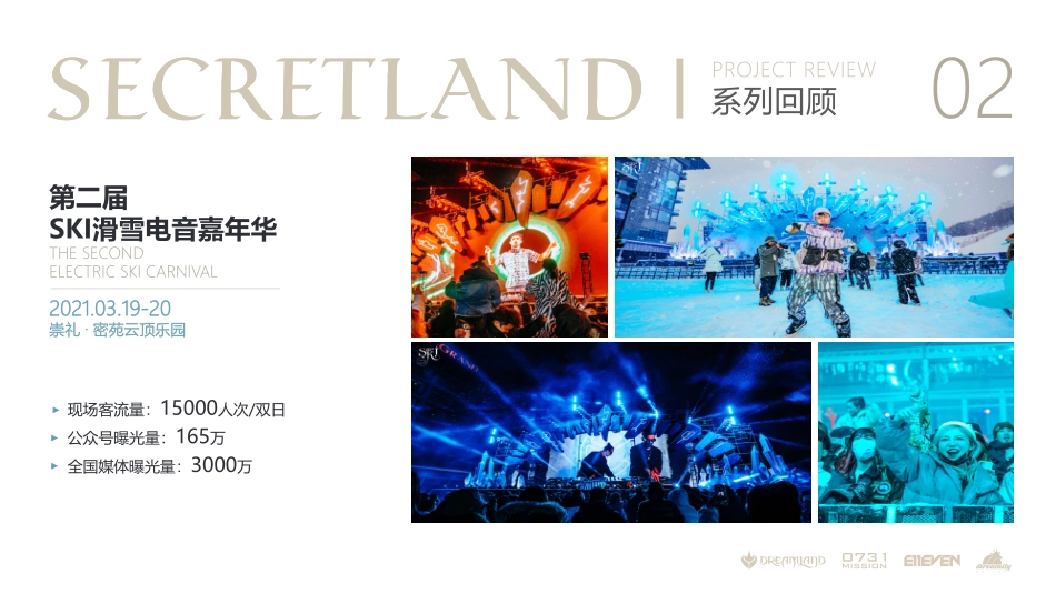 2022 世界秘境计划_第9页