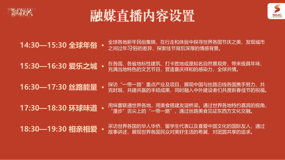 2022陕西卫视丝路嘉年华 暨2022丝路春晚合作方案_第7页