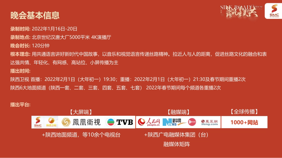 2022陕西卫视丝路嘉年华 暨2022丝路春晚合作方案_第9页