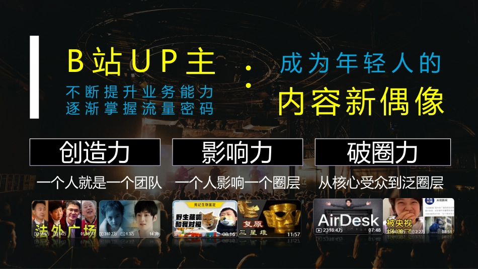 2023百大UP主颁奖典礼招商方案_第4页