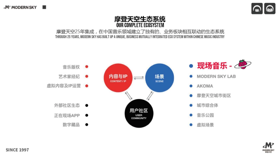 2023草莓音乐节资源案._第3页