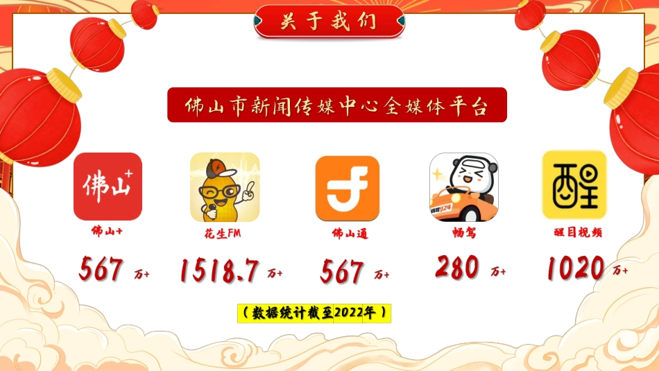 2023佛山行通济·全球无闭翳招商方案_第10页