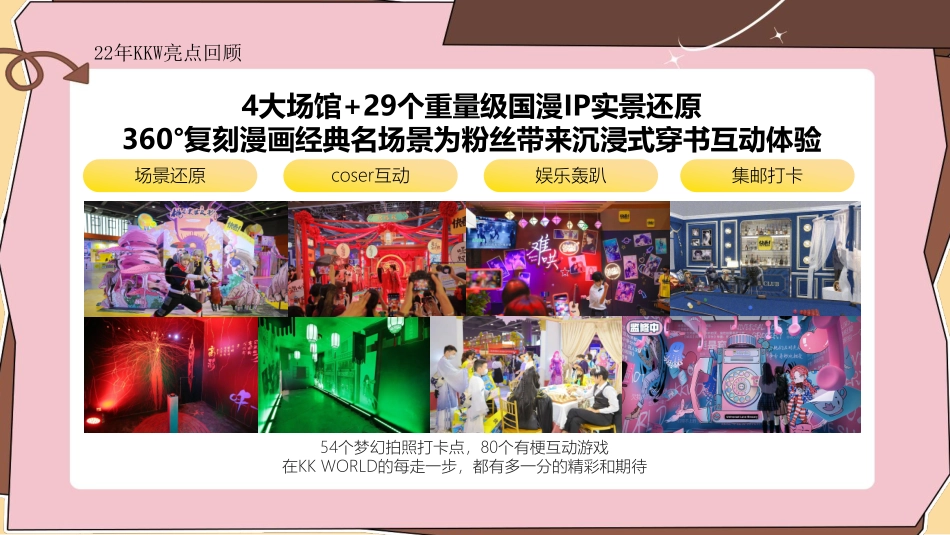 2023年KKW招商案_第8页