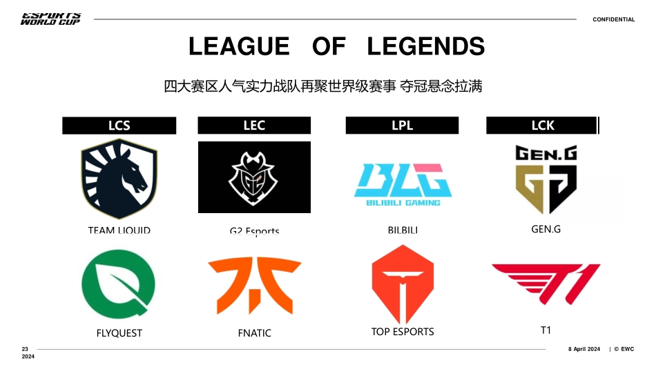 2024bilibili 沙特电竞世界杯招商合作方案_第8页