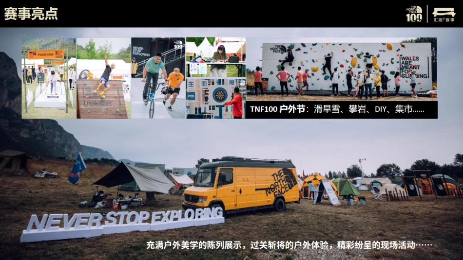 2024TNF100商务合作方案_第10页