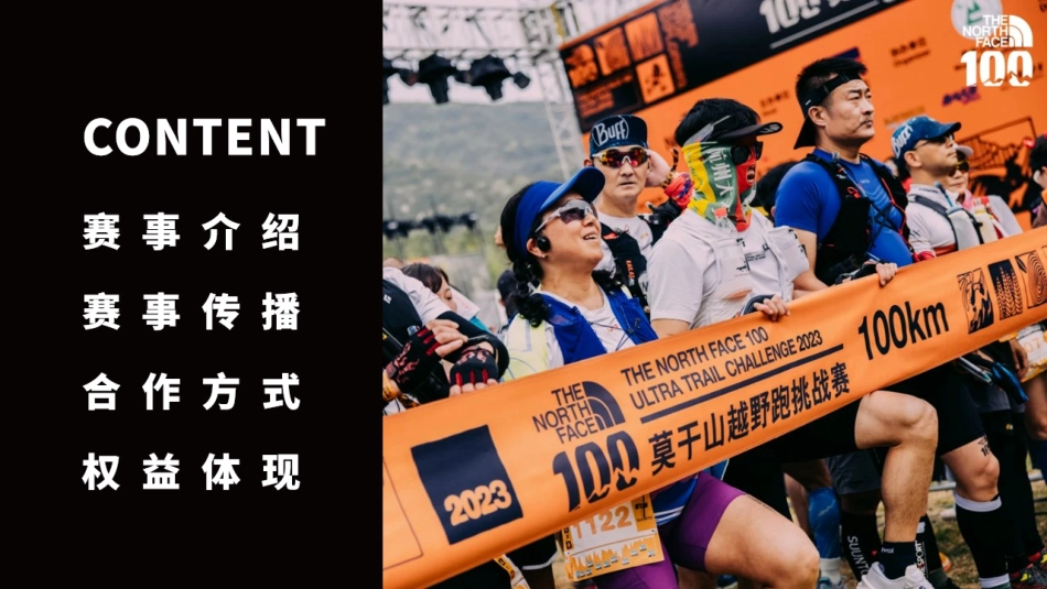 2024TNF100商务合作方案_第2页