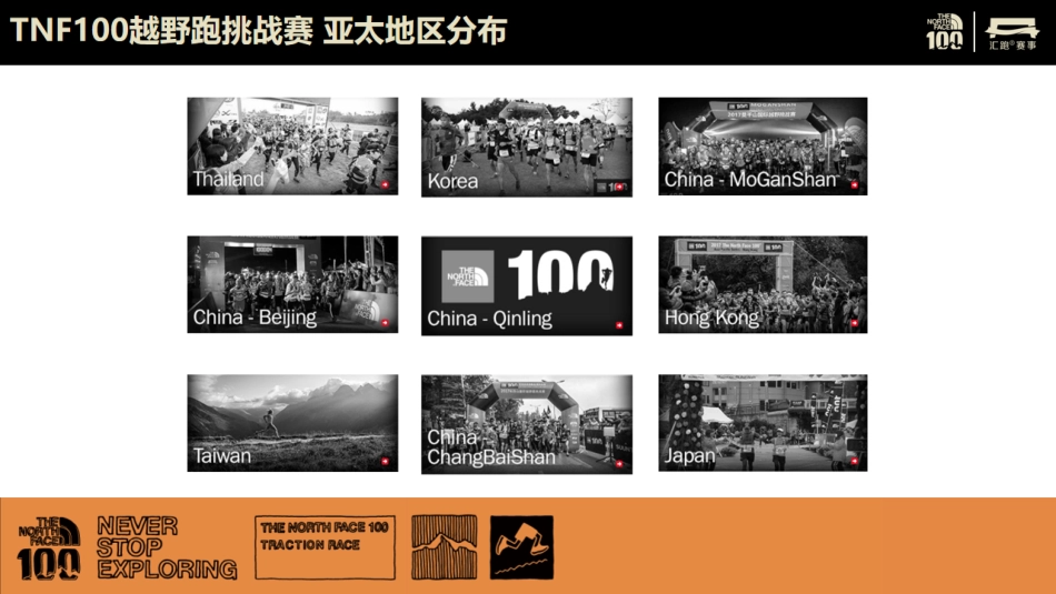 2024TNF100商务合作方案_第5页