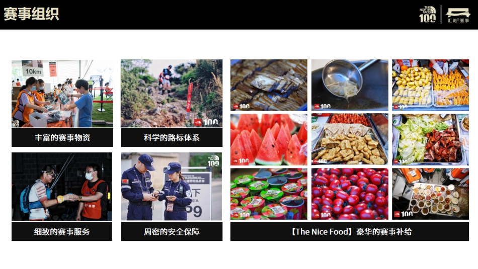 2024TNF100商务合作方案_第9页