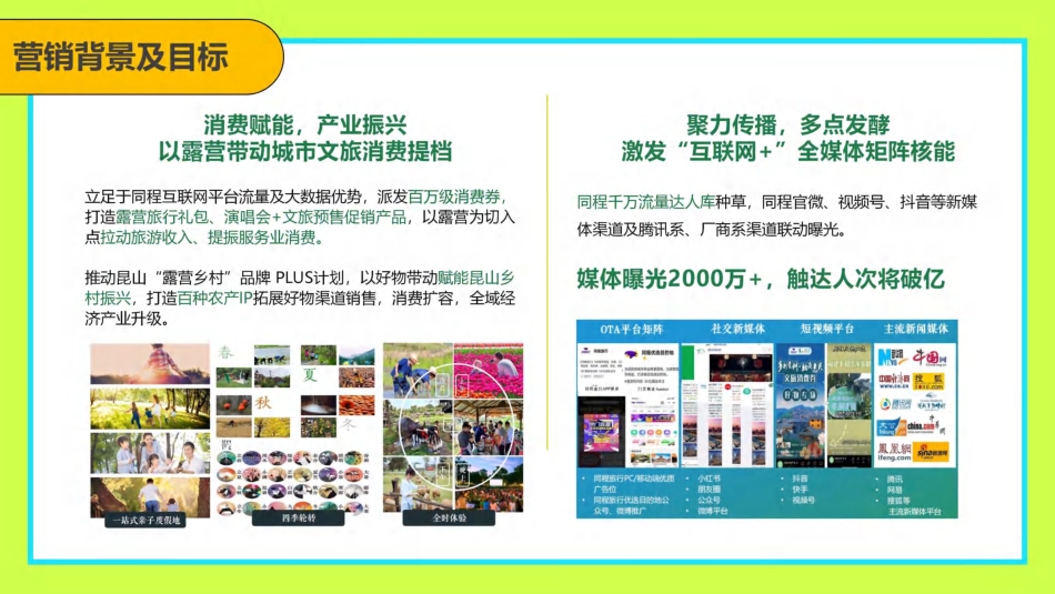 2024国际露营嘉年华_第10页