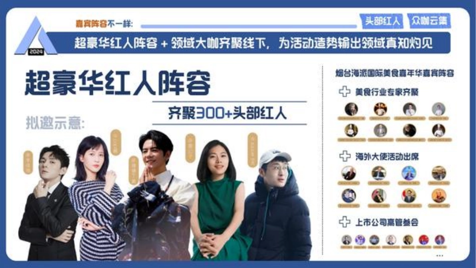 2024微博超级红人节招商方案_第6页