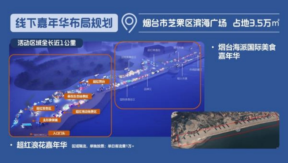2024微博超级红人节招商方案_第9页