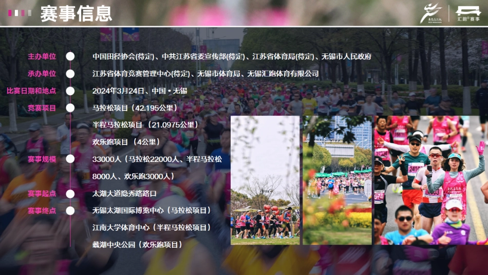 2024无锡马拉松商务合作方案_第3页