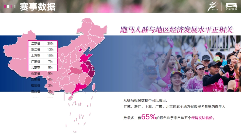 2024无锡马拉松商务合作方案_第8页