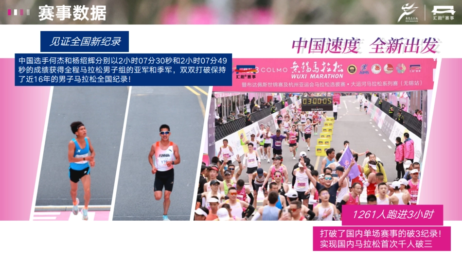 2024无锡马拉松商务合作方案_第9页
