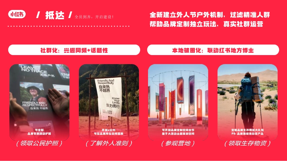 2024小红书外人节3.0招商通案_第10页