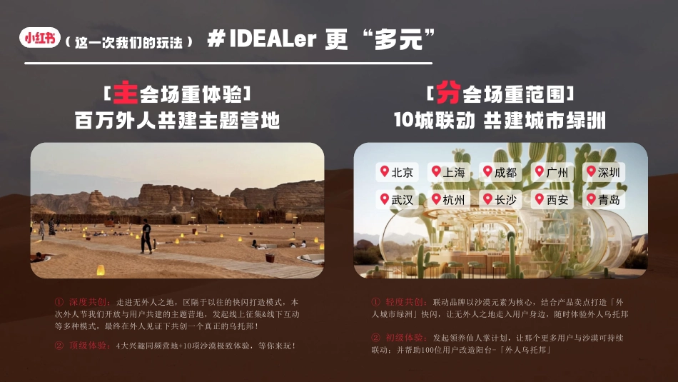 2024小红书外人节3.0招商通案_第6页