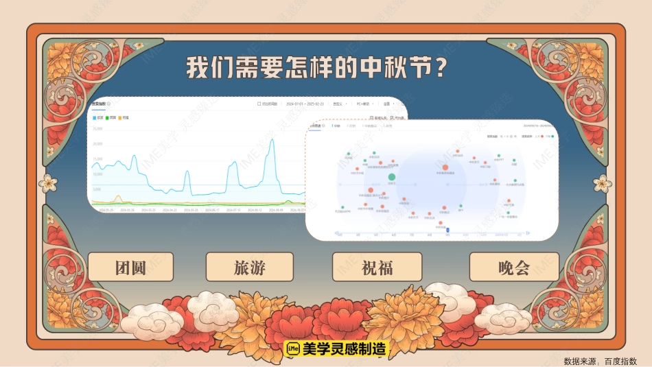 2025bilibili中秋晚会_第4页