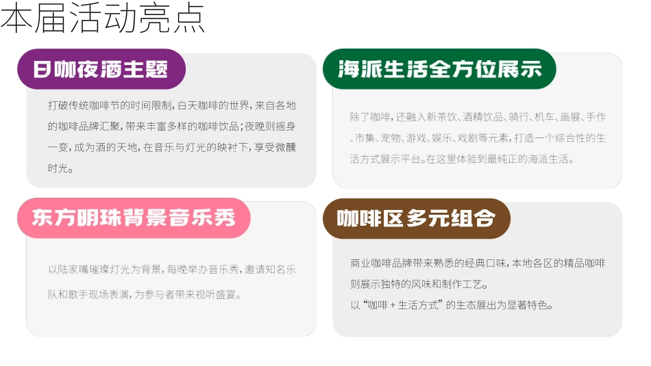 2025上海国际咖啡文化节招商手册_第8页