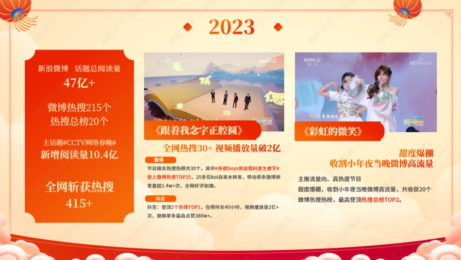 2025网络春晚商业合作通案V3_第10页