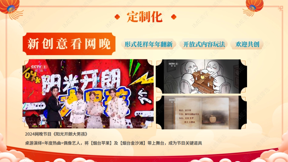 2025网络春晚商业合作通案V3_第6页