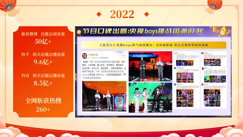 2025网络春晚商业合作通案V3_第9页