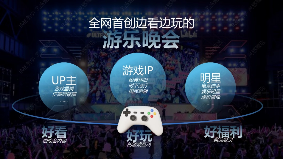 bilibili游戏超级晚合作规划_第9页