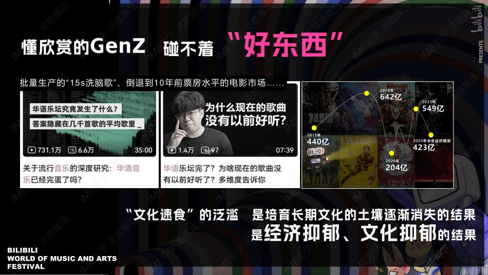 B站世界音乐文化集招商通案_第5页