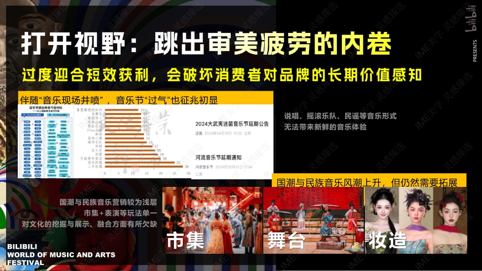 B站世界音乐文化集招商通案_第8页