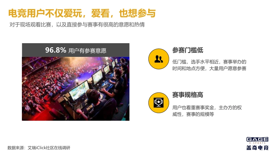 ChinaJoy电子竞技大赛招商方案-60p_第6页