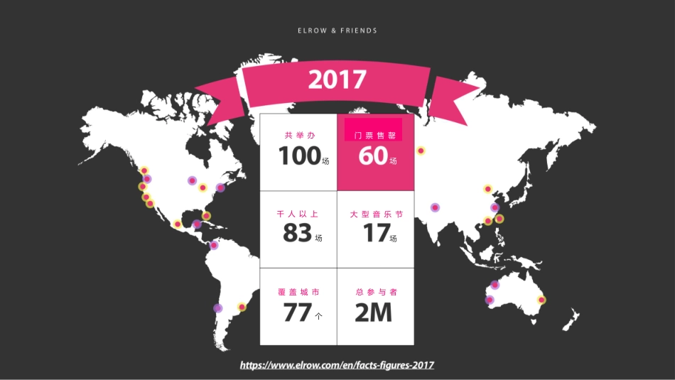 elrow电音主题派对招商方案_第9页