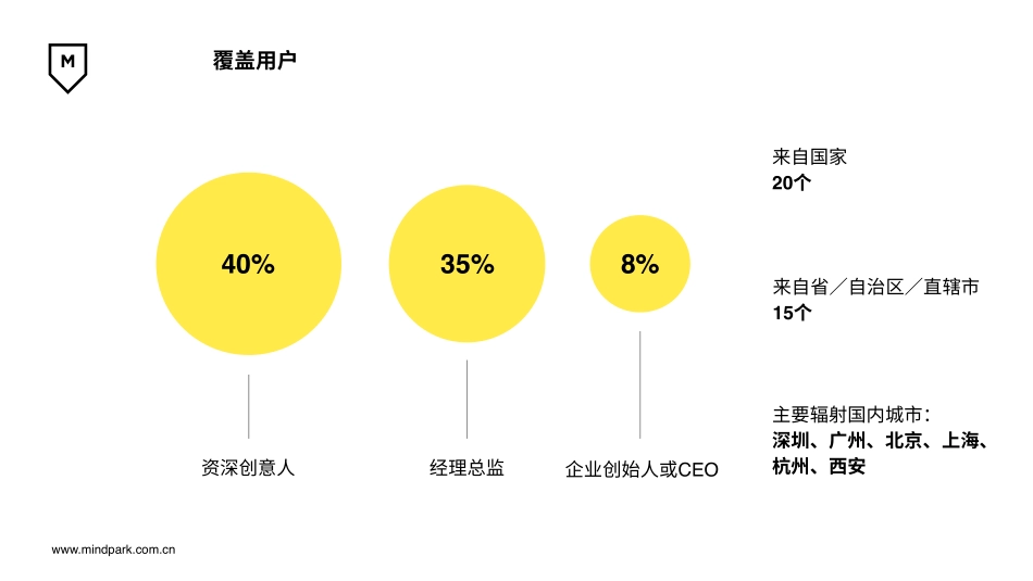 MINDPARK INTRO_第6页