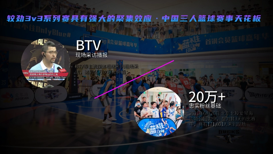 V13较劲3v3商务合作方案opt_第10页