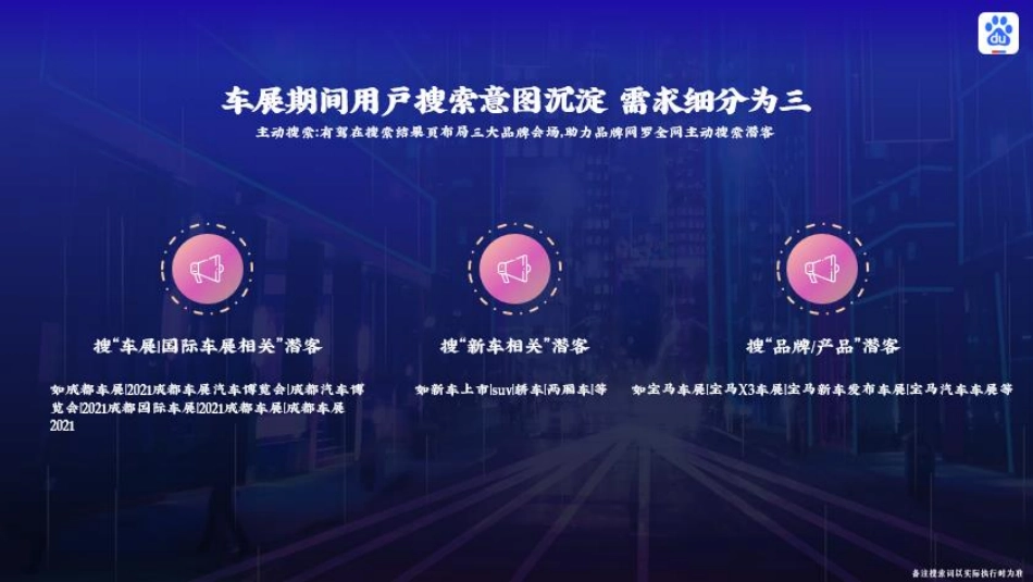 百度有驾2021成都车展招商方案_第5页