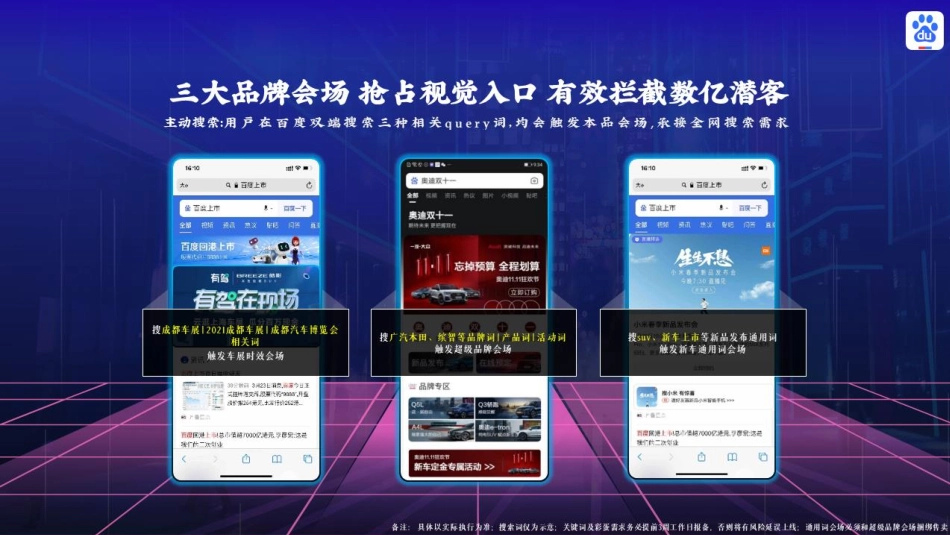 百度有驾2021成都车展招商方案_第6页