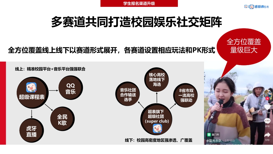 比亚迪×泡泡音乐节合作方案_第10页