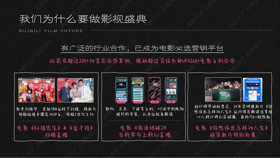 哔哩哔哩「新影力之夜」招商合作方案-最新_第4页