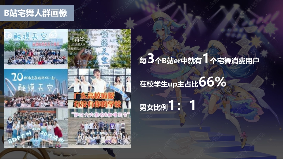 哔哩哔哩宅舞嘉年华BDF2025 招商招商方案_第4页