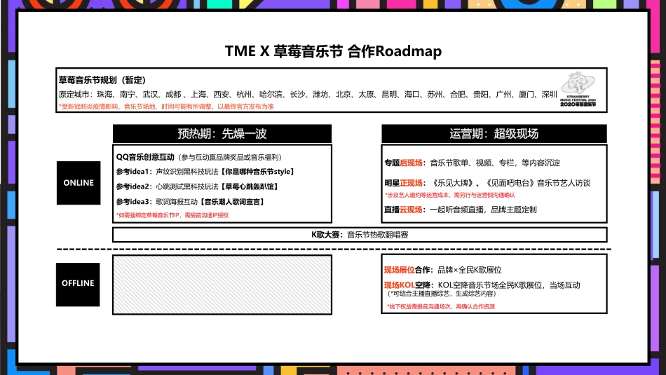 草莓音乐节整合营销招商方案_第9页