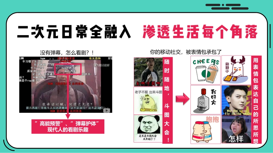 超级课程表二次元营销招商方案V3_第6页